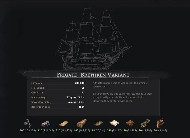 Buy Windrose Brethren Frigate | 200K HP Heavy Combat Ship